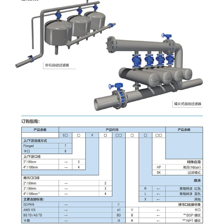 多若特金属反冲洗阀 DN100金属反冲洗阀