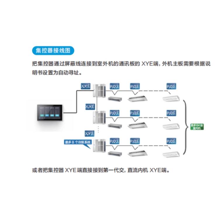 杭州科龙空调分户计费系统软件 透明收费