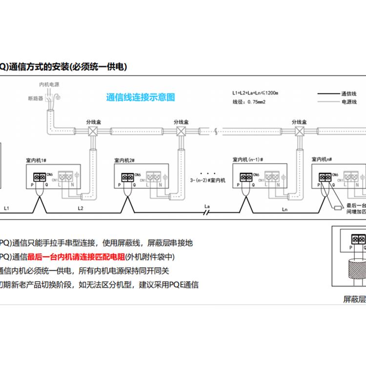 沈阳三菱电机中央空调计费系统 分户计费系统方式