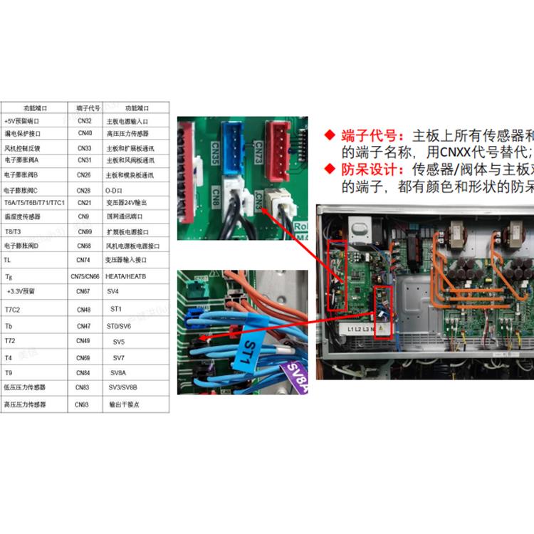 长春麦克维尔空调计费系统 能耗秒可视