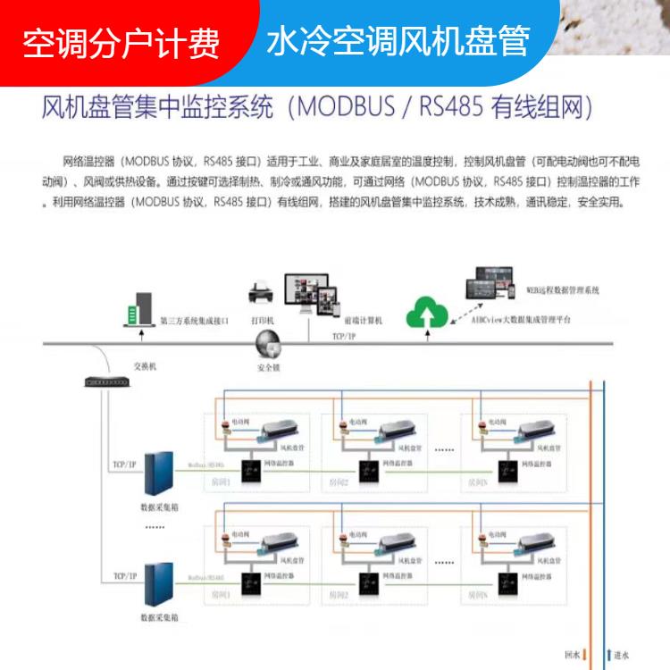 沈阳松下空调分户计费系统智能化 计费系统安装