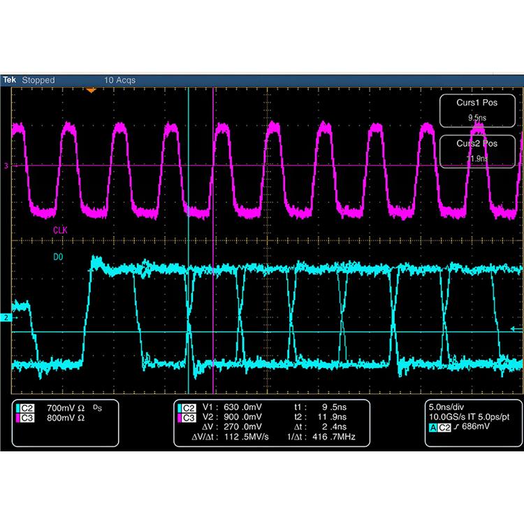 上海USB信号眼图检测 检验检测中心