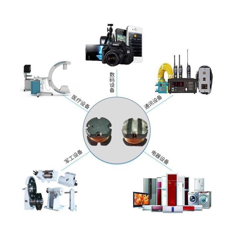 广西线圈加工正规厂家厂商电话 恩施环形电感线圈 有多少种规格
